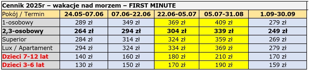2025-wypoczynek-wakacje-03042025 2025-wypoczynek-wakacje-03042025